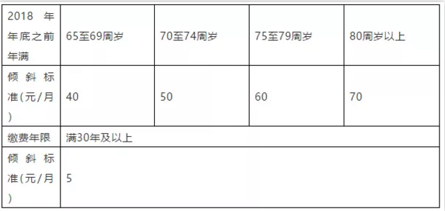 微信截图_20190131170719.png