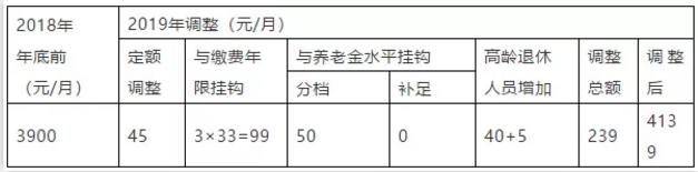 微信截图_20190131170727.png