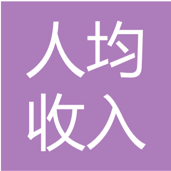 60d9889558899